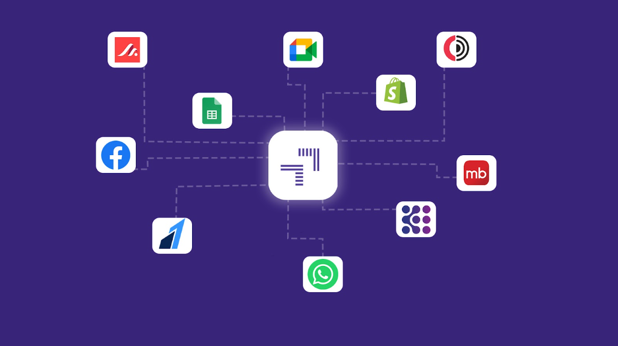 Tool integrations diagram